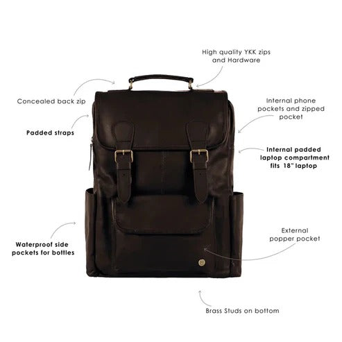 Men’s Dark Brown Genuine Leather Backpack - Durable & Stylish Avanzar Leather