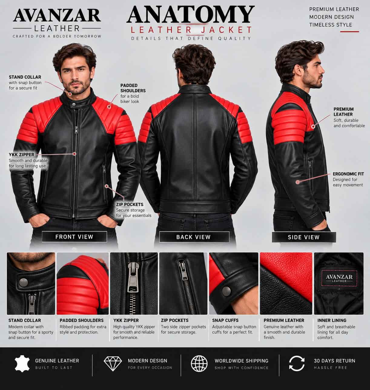 Anatomy detail of men’s black and red genuine leather moto jacket showing quilted shoulders, leather panels, zipper closure, pockets, stitching, cuffs and hem details
