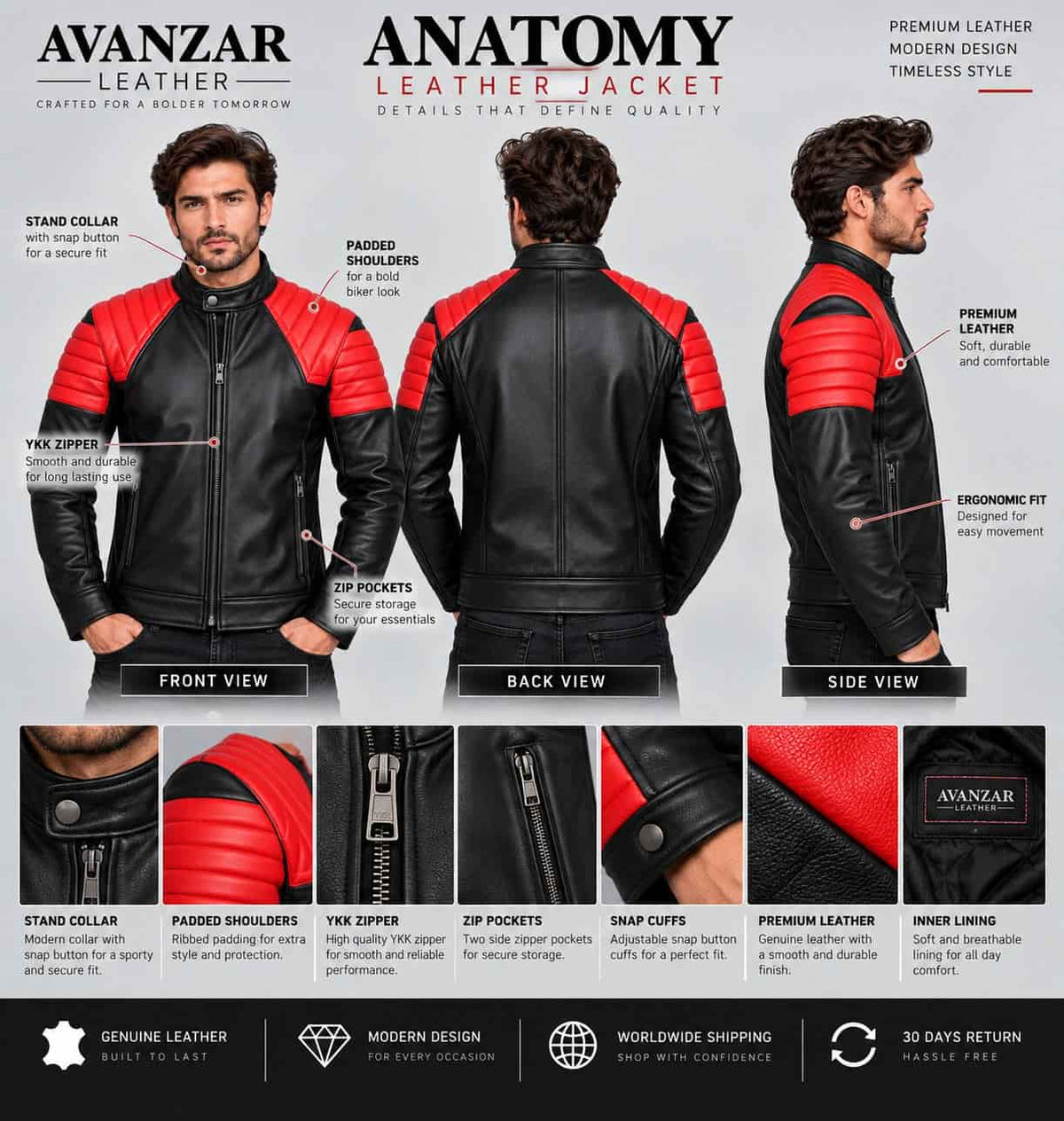 Anatomy detail of men’s black and red genuine leather moto jacket showing quilted shoulders, leather panels, zipper closure, pockets, stitching, cuffs and hem details