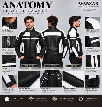 Anatomy detail of men’s black and white genuine leather motorcycle racing jacket showing contrasting leather panels, zipper closure, racing details, stitching, cuffs and hem details