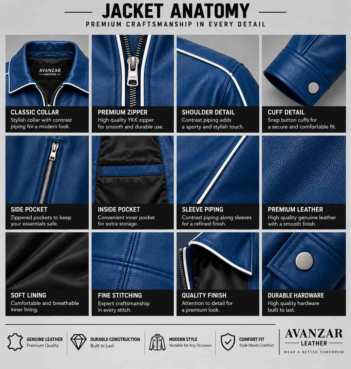 Anatomy detail of men’s blue genuine leather varsity bomber jacket showing leather texture, ribbed collar, button closure, pockets, cuffs, stitching and hem details