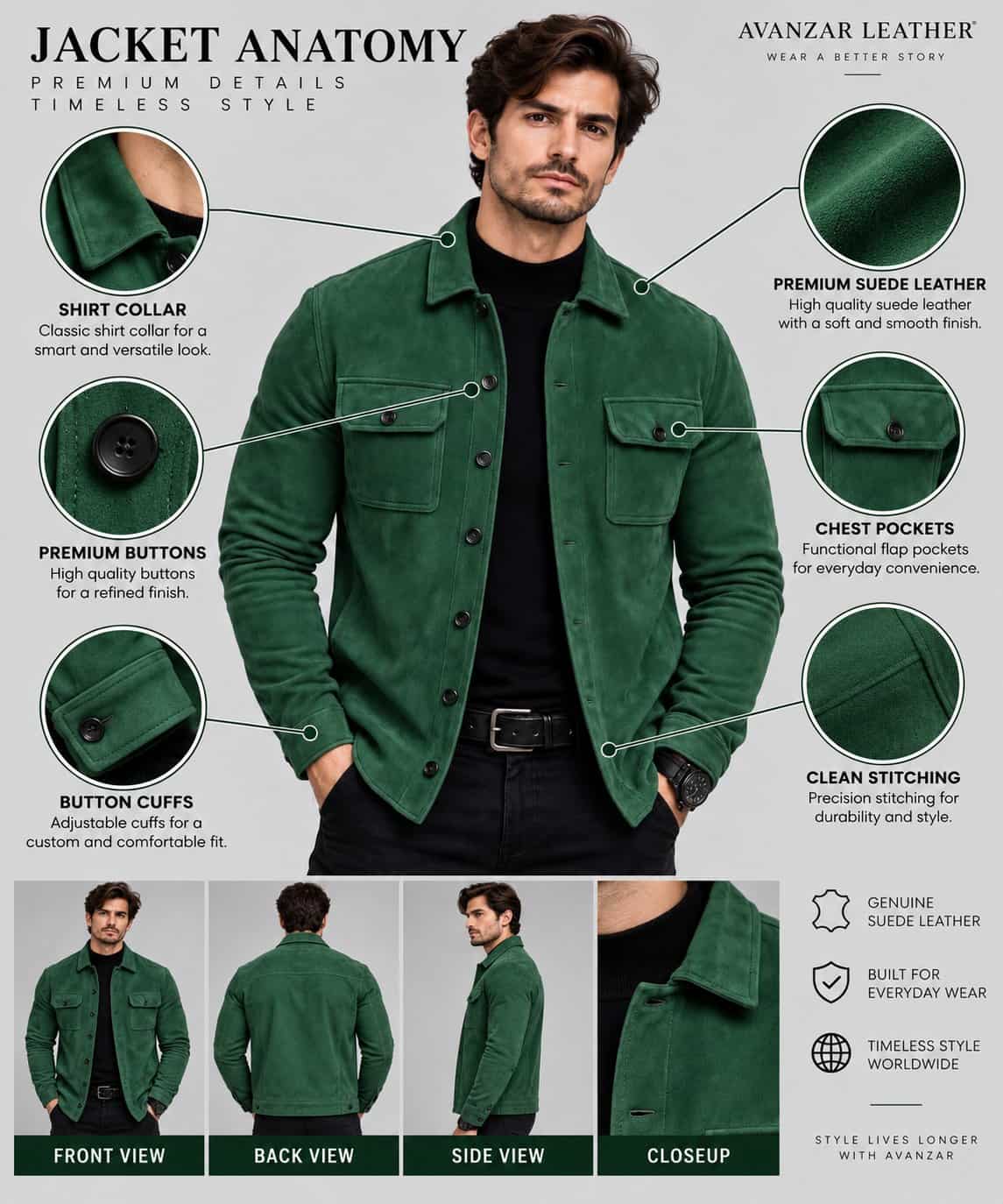 Anatomy detail of men's green suede leather jacket showing suede texture, shirt collar, button closure, chest pockets, stitching and sleeve cuffs