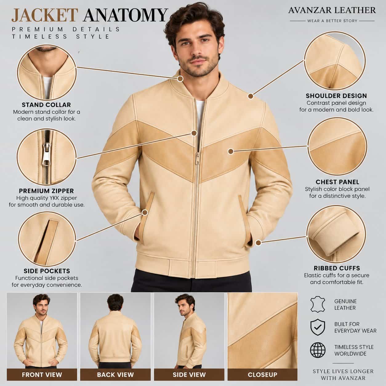 Anatomy detail of men’s handmade genuine leather ribbed bomber jacket showing leather texture, ribbed collar, cuffs, hem, zipper closure and stitching details