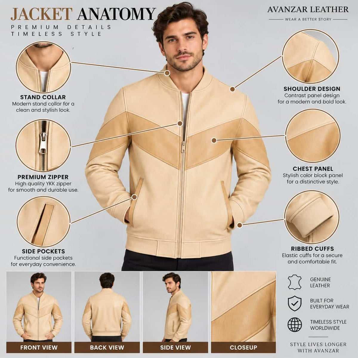 Anatomy detail of men’s handmade genuine leather ribbed bomber jacket showing leather texture, ribbed collar, cuffs, hem, zipper closure and stitching details