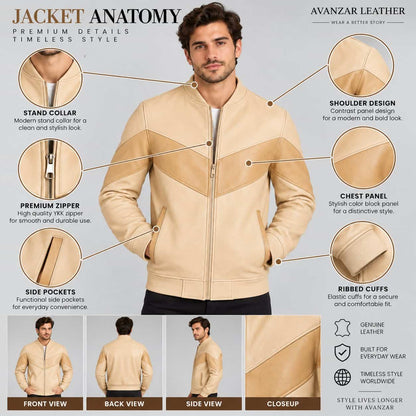 Anatomy detail of men’s handmade genuine leather ribbed bomber jacket showing leather texture, ribbed collar, cuffs, hem, zipper closure and stitching details