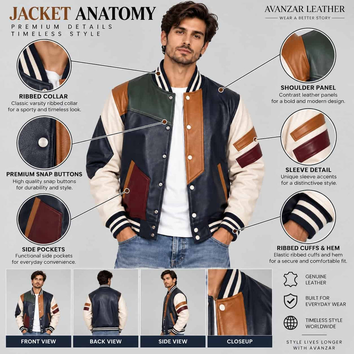 Anatomy detail of men’s handmade genuine leather varsity jacket showing leather texture, ribbed collar, cuffs, hem, button closure and stitching details