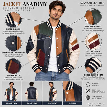 Anatomy detail of men’s handmade genuine leather varsity jacket showing leather texture, ribbed collar, cuffs, hem, button closure and stitching details