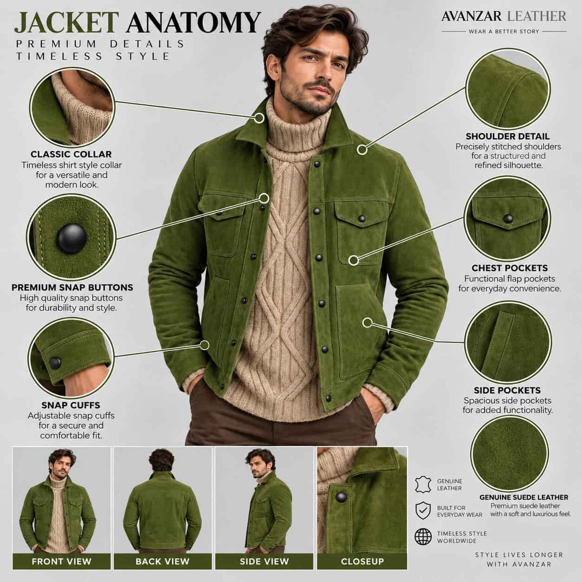Anatomy detail of men’s handmade green genuine suede leather biker jacket showing suede texture, collar, button closure, chest pockets, stitching, cuffs and hem details