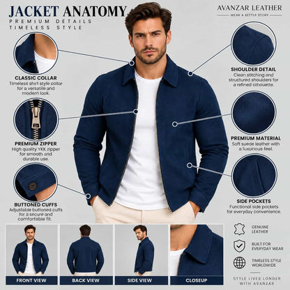 Anatomy detail of men’s handmade navy blue sheepskin suede leather biker jacket showing suede texture, collar, button closure, chest pockets, stitching, cuffs and hem details