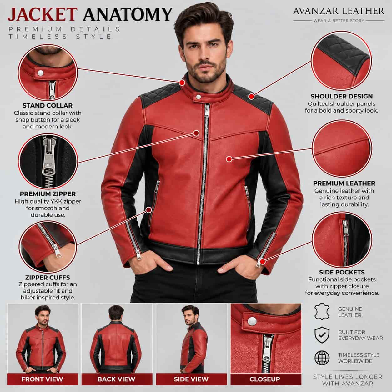 Anatomy detail of men’s retro genuine leather cafe racer biker jacket showing leather texture, stand collar, front zipper, pockets, stitching, cuffs and hem details