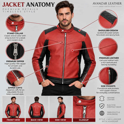 Anatomy detail of men’s retro genuine leather cafe racer biker jacket showing leather texture, stand collar, front zipper, pockets, stitching, cuffs and hem details