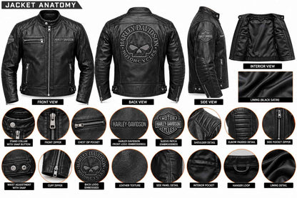 Men's Black Reflective Skull Leather Biker Jacket – Inspired by Harley-Davidson anatomy view by avanzar leather