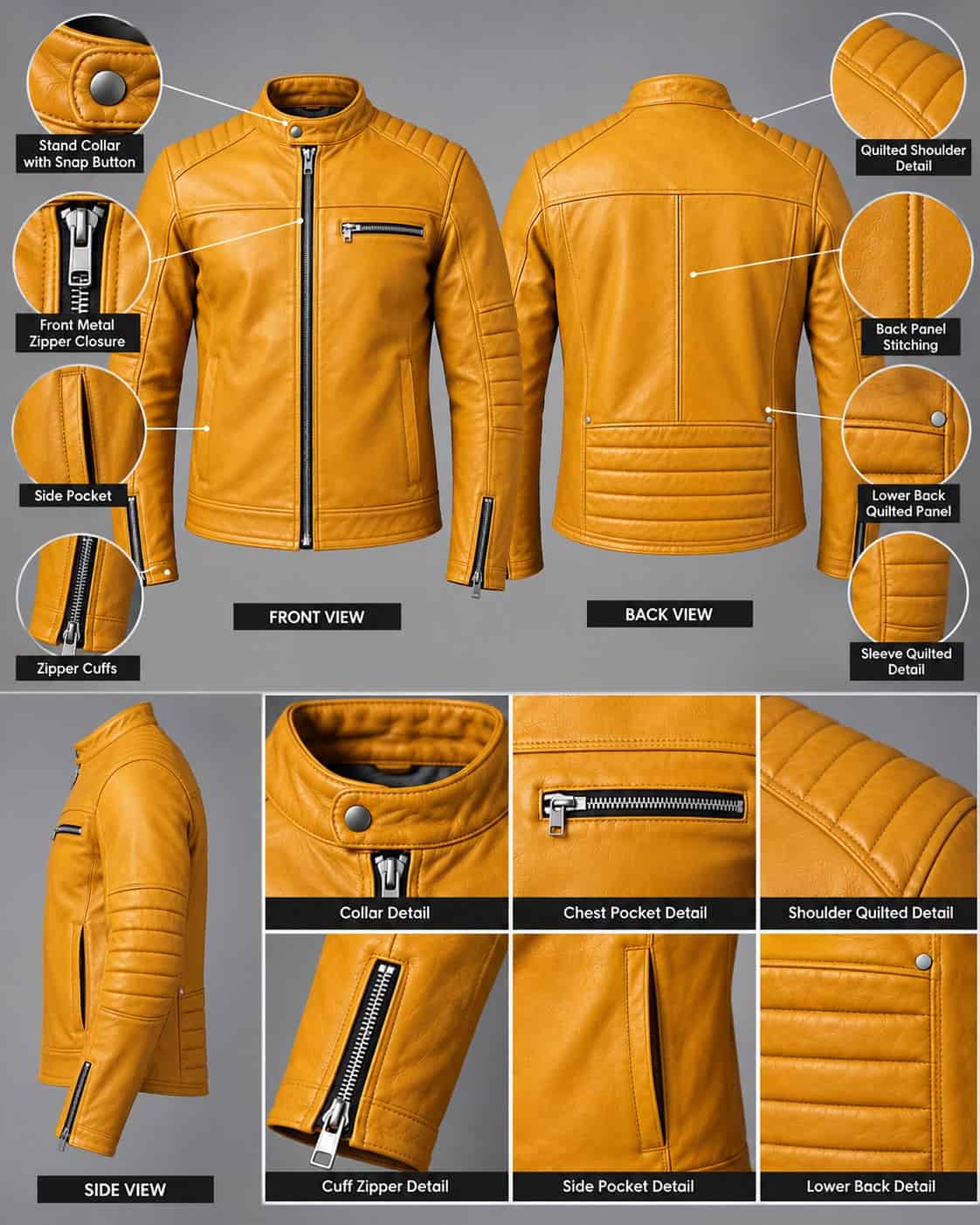 Men's Mustard Yellow Quilted Leather Cafe Racer Jacket anatomy view by avanzar leather