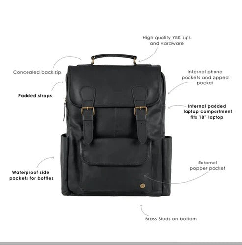 Men’s Black Premium Leather Backpack Avanzar Leather